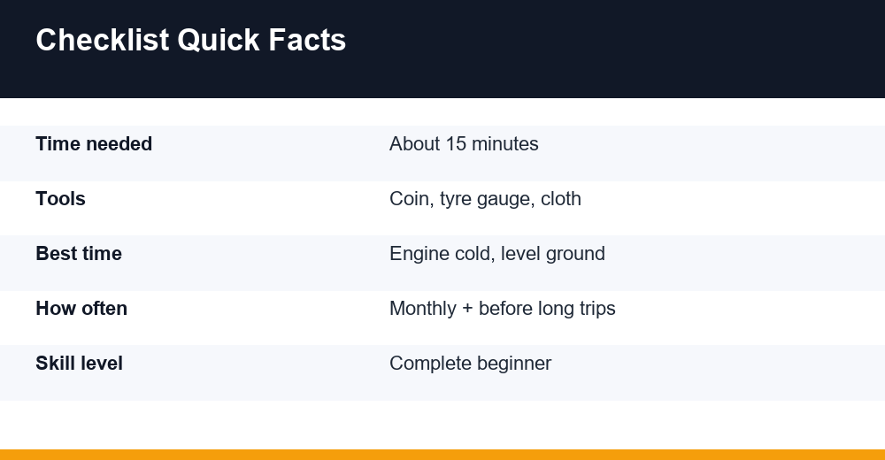 monthly car maintenance checklist — infographie